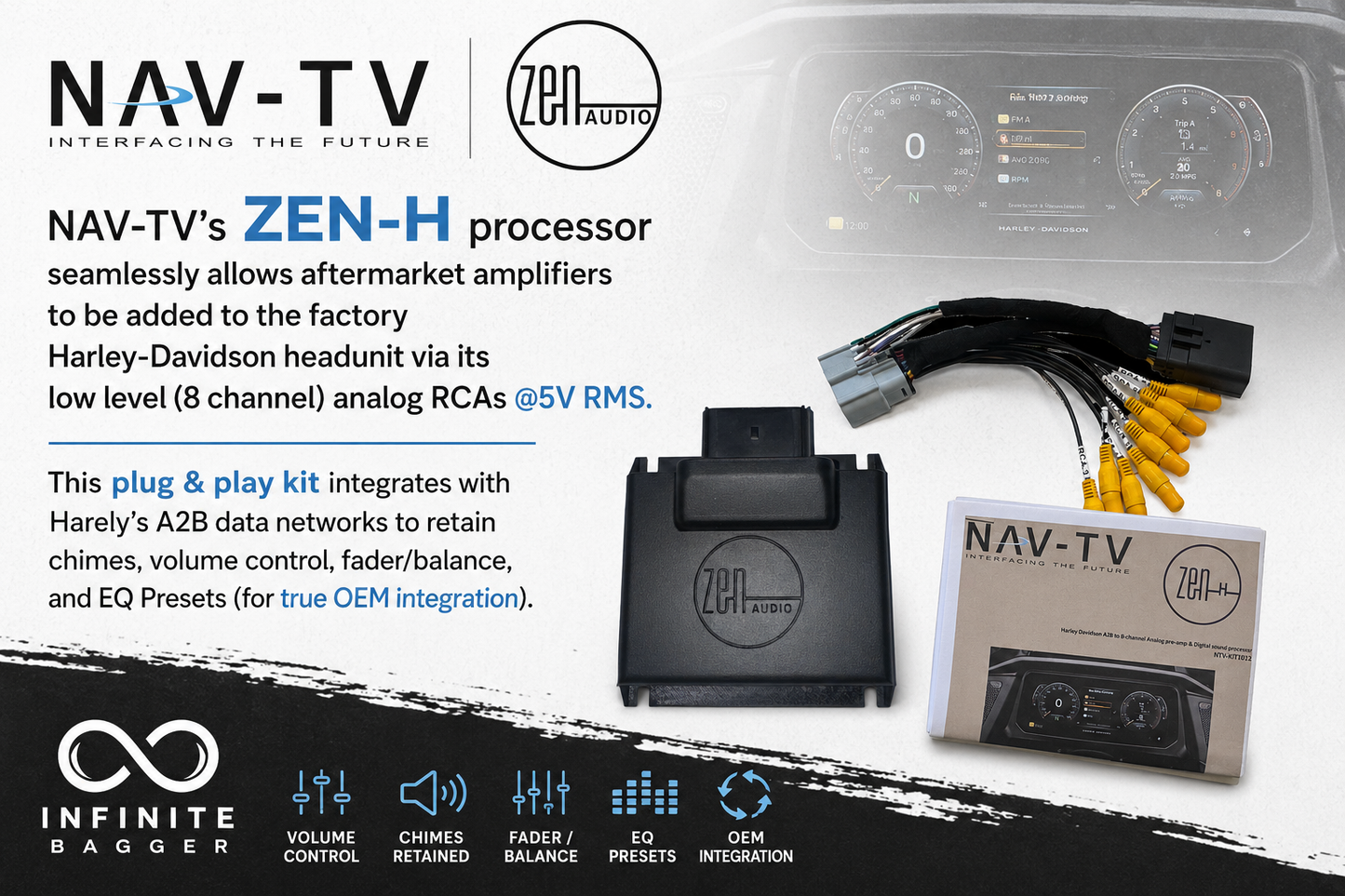 ZEN-H | Harley-Davidson A2B Audio Interface